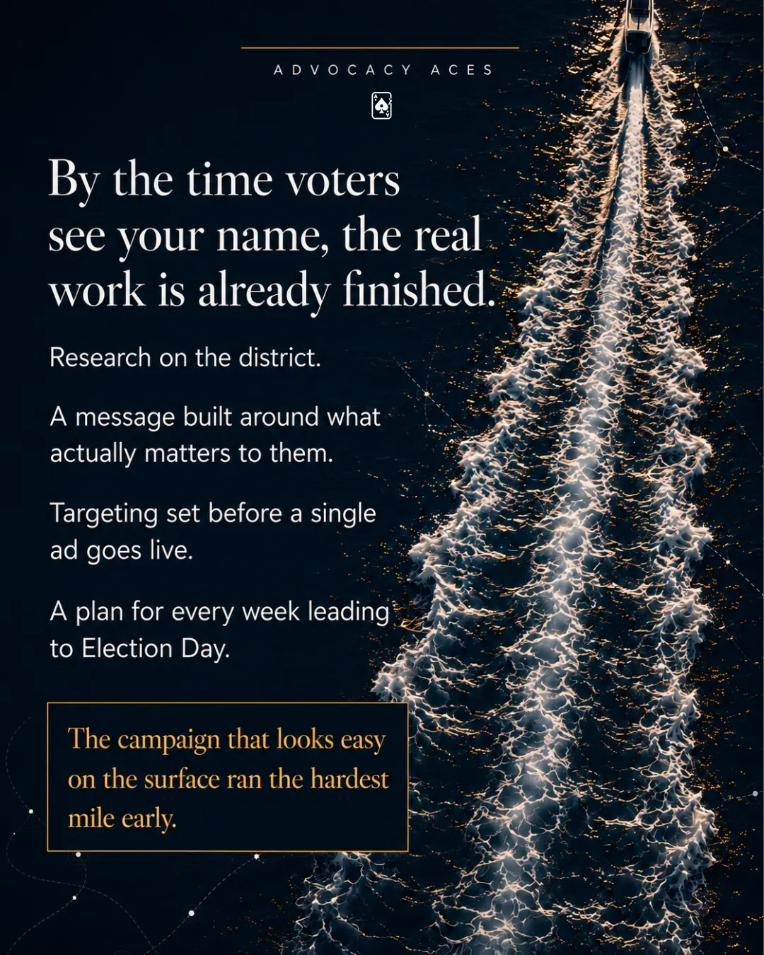 Artwork reading By the time voters see your name, the real work is already finished, listing district research, a message, targeting set before launch and a weekly plan, beside a glowing boat wake on night water