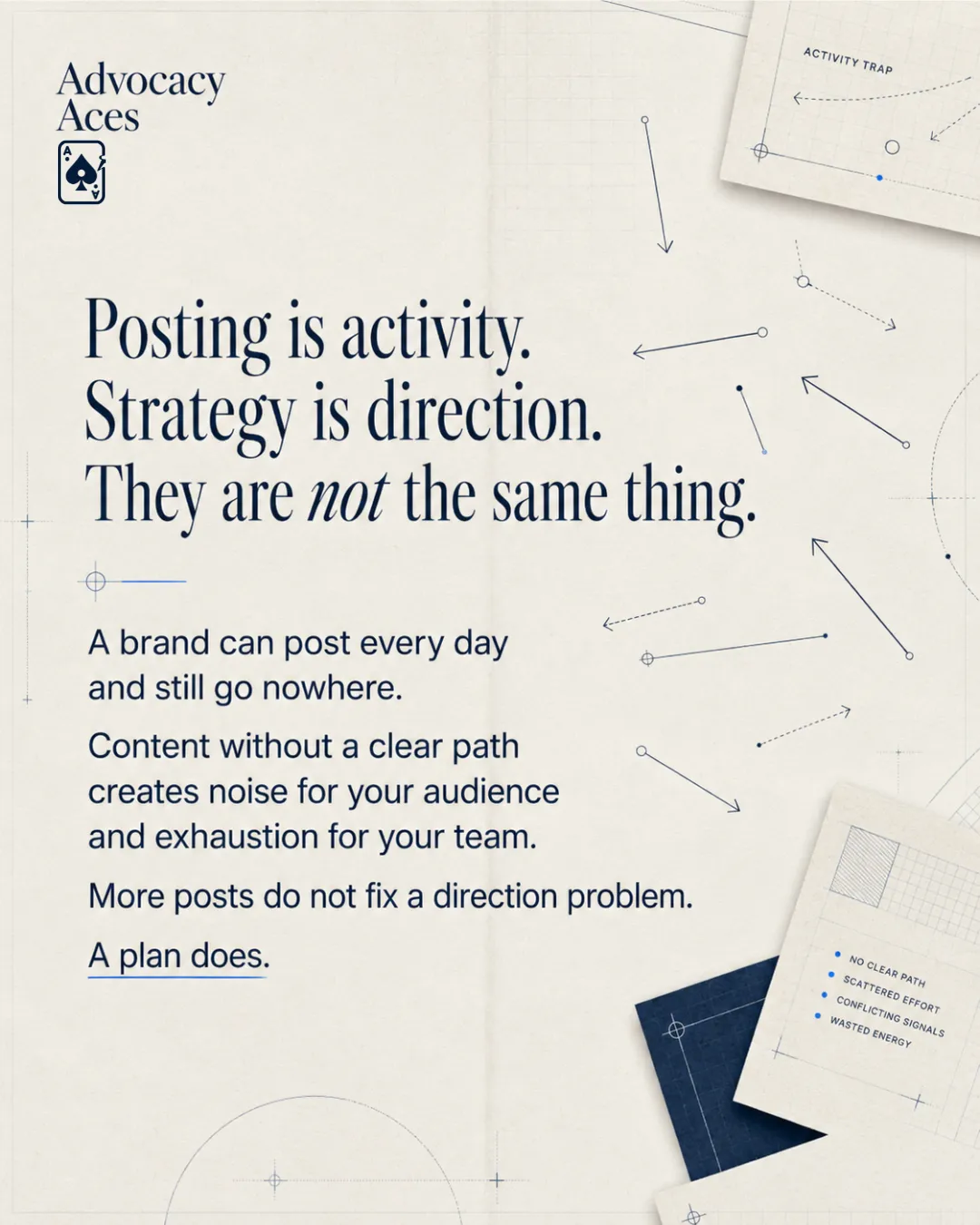 Graphic reading "Posting is activity. Strategy is direction. They are not the same thing." beside a cluster of arrows pointing in scattered directions