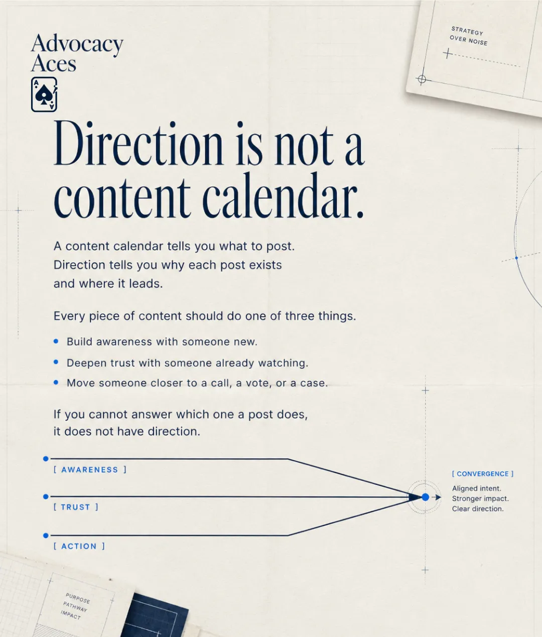 Graphic headlined "Direction is not a content calendar." with three lines labeled awareness, trust and action converging on a single point