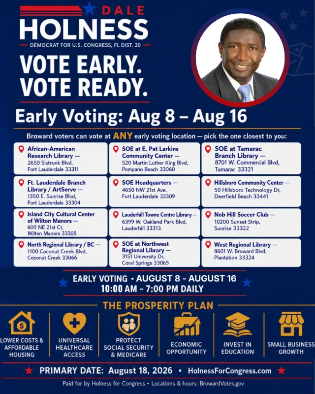 Post listing early voting locations