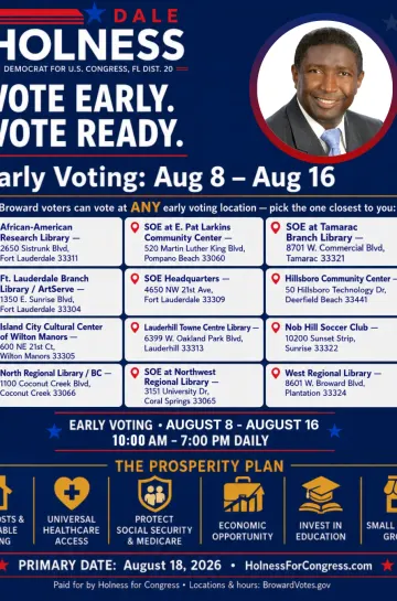 Post listing early voting locations
